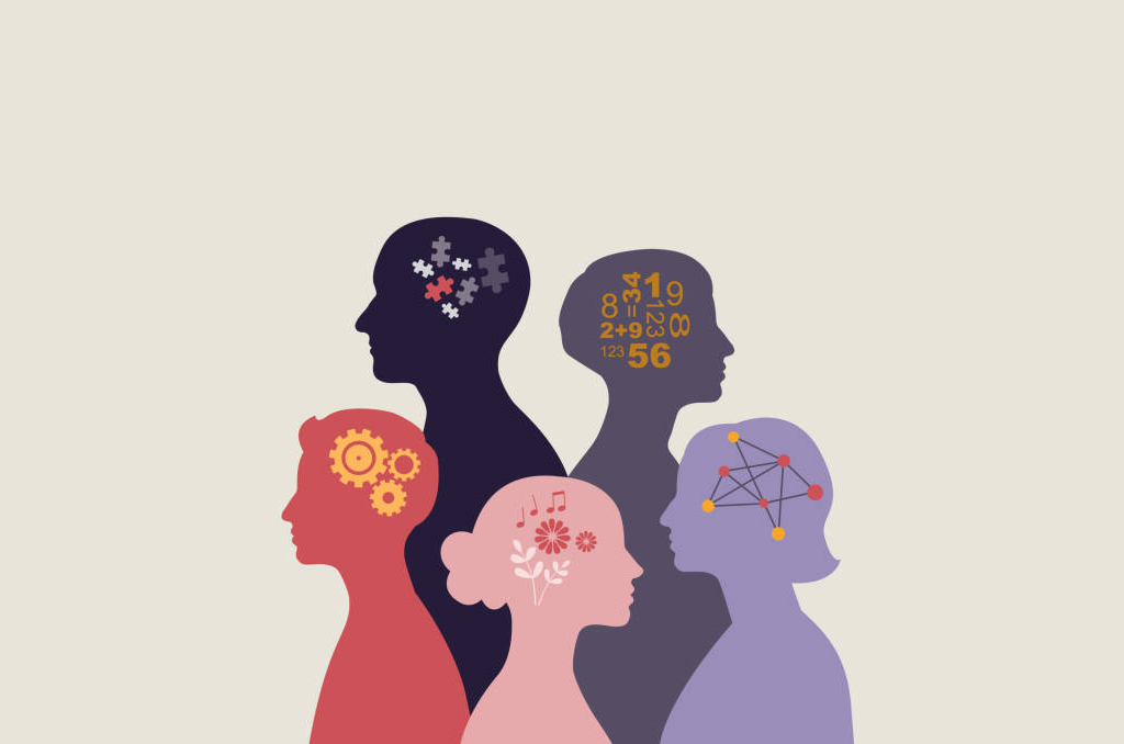 personalities-organization